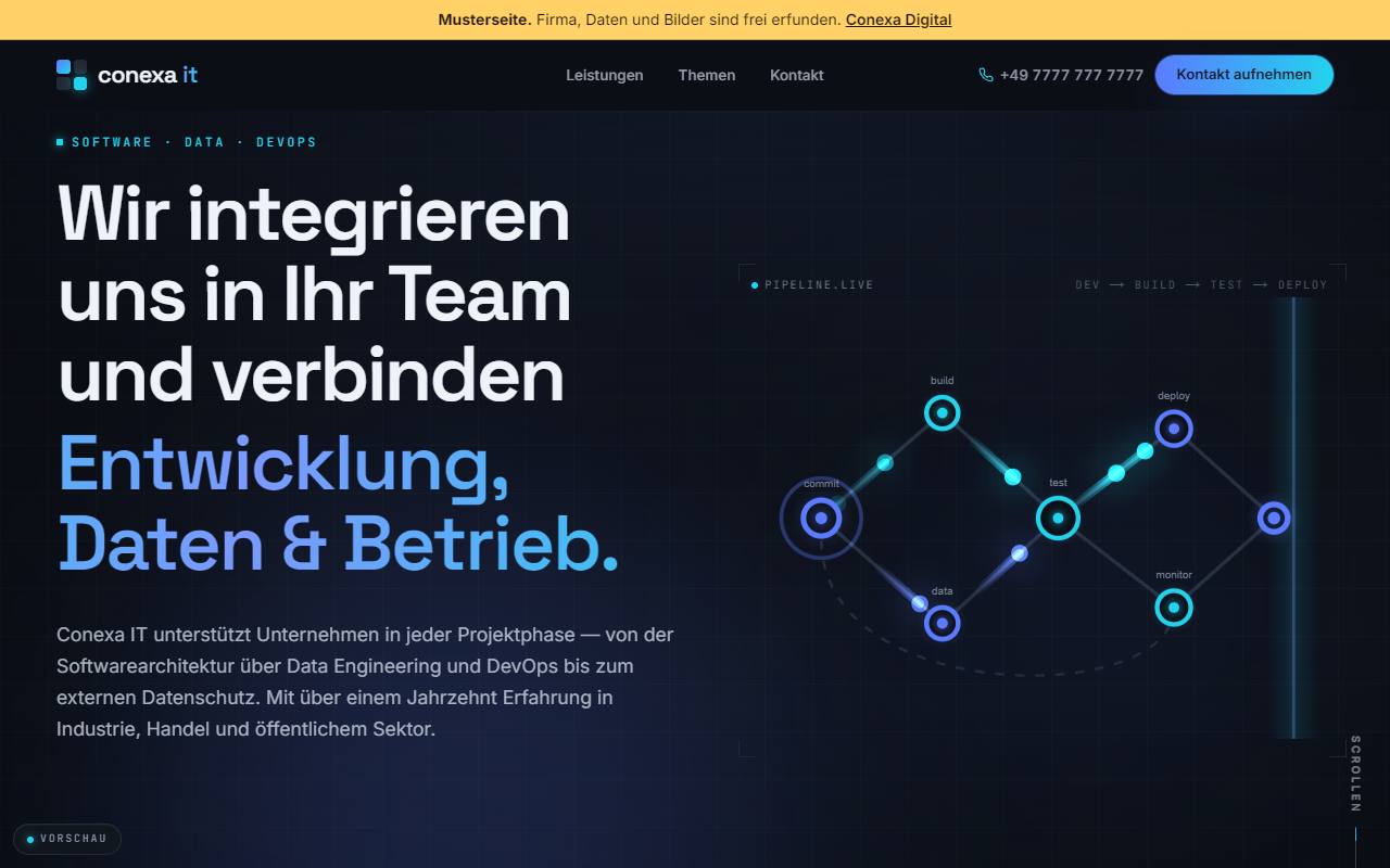 Startseite des Entwurfs für IT · Software · DevOps